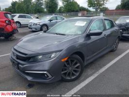 Honda Civic 2020 1 Honda Civic 2020 1