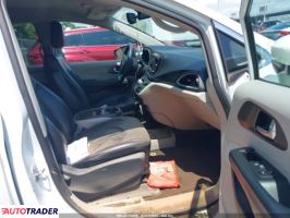Chrysler Voyager 2020 3 Chrysler Voyager 2020 3