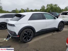 Hyundai Pozostałe 2024