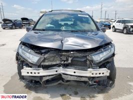 Honda Odyssey 2023 3 Honda Odyssey 2023 3