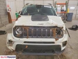 Jeep Renegade 2021 2