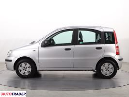 Fiat Panda 2009 1.1 53 KM Fiat Panda 2009 1.1 53 KM