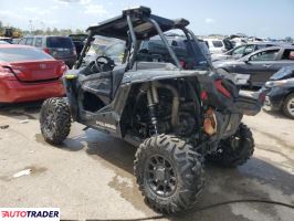 Polaris Ranger RZR 2023