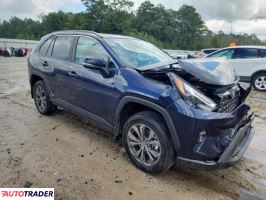 Toyota Pozostałe 2025 2 Toyota Pozostałe 2025 2