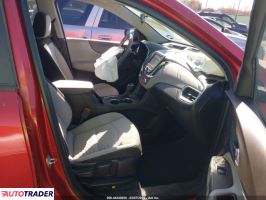 Chevrolet Equinox 2020 1