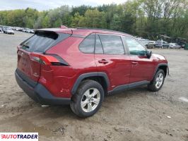 Toyota Pozostałe 2020 2 Toyota Pozostałe 2020 2