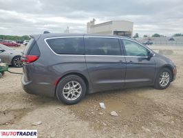 Chrysler Pacifica 2023 3