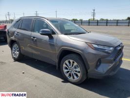 Toyota Pozostałe 2025 2 Toyota Pozostałe 2025 2