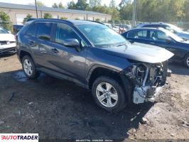 Toyota Pozostałe 2020 2 Toyota Pozostałe 2020 2