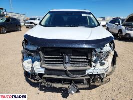 Ford Edge 2020 2