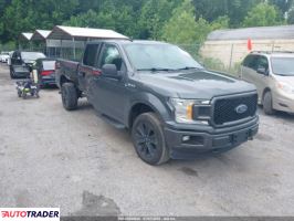 Ford Pozostałe 2020 5 Ford Pozostałe 2020 5
