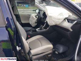 Toyota Pozostałe 2022 2 Toyota Pozostałe 2022 2