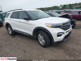 Ford Explorer 2024 2 Ford Explorer 2024 2