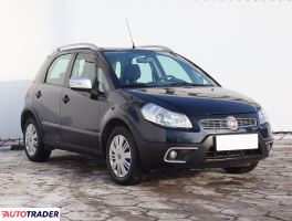 Fiat Sedici - zobacz ofertę