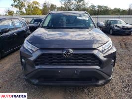 Toyota Pozostałe 2021 2