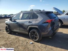 Toyota Pozostałe 2020 2 Toyota Pozostałe 2020 2