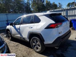 Toyota Pozostałe 2025 2