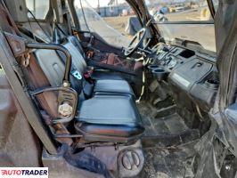 Honda Pozostałe 2021