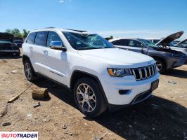 Jeep Grand Cherokee 2020 3