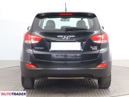 Hyundai ix35 2010 1.7 113 KM