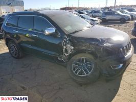 Jeep Grand Cherokee 2021 3