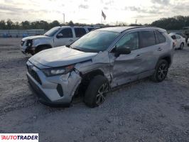 Toyota Pozostałe 2020 2