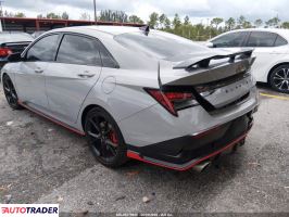 Hyundai Elantra 2025 2