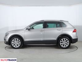 Volkswagen Tiguan 2020 2.0 187 KM Volkswagen Tiguan 2020 2.0 187 KM