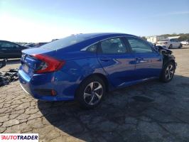 Honda Civic 2021 2