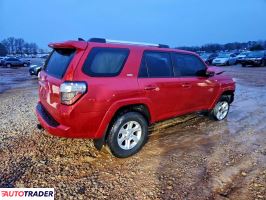 Toyota Pozostałe 2023 4