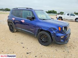 Jeep Renegade 2021 2