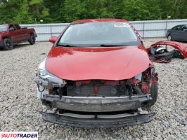 Toyota Prius 2021 1 Toyota Prius 2021 1