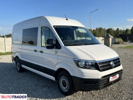 Volkswagen Crafter 2021 2 Volkswagen Crafter 2021 2