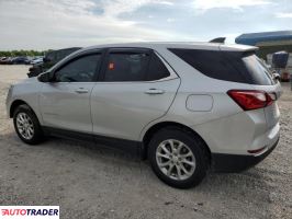 Chevrolet Equinox 2020 1 Chevrolet Equinox 2020 1