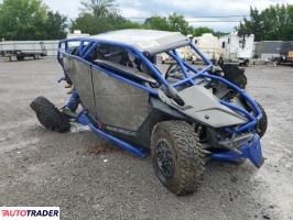Polaris Pozostałe 2024 Polaris Pozostałe 2024
