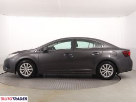 Toyota Avensis 2016 1.6 130 KM