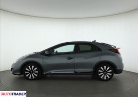 Honda Civic 2016 1.8 139 KM