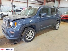 Jeep Renegade 2020 2