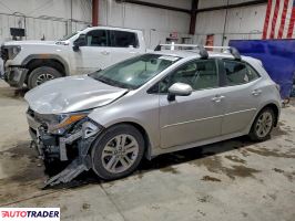 Toyota Corolla - zobacz ofertę