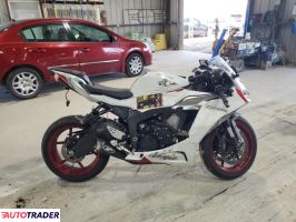 Kawasaki ZX 2024 Kawasaki ZX 2024