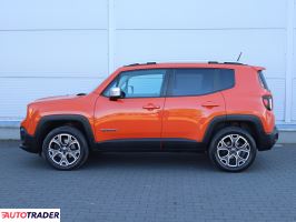 Jeep Renegade 2015 1.4 167 KM