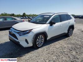 Toyota Pozostałe 2022 2 Toyota Pozostałe 2022 2