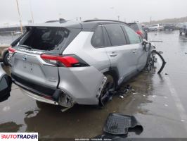 Toyota Pozostałe 2021 2