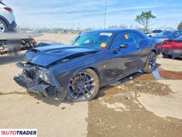 Dodge Challenger - zobacz ofertę