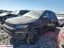 Jeep Compass 2021 2