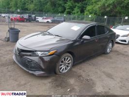 Toyota Camry 2020 2 Toyota Camry 2020 2
