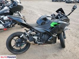 Kawasaki Pozostałe 2022 Kawasaki Pozostałe 2022