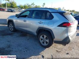 Toyota Pozostałe 2023 2