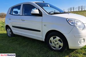 Kia Picanto - zobacz ofertę