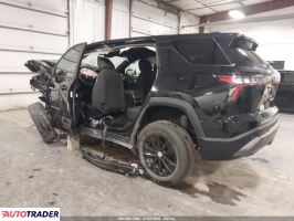 Chevrolet Equinox 2025 1